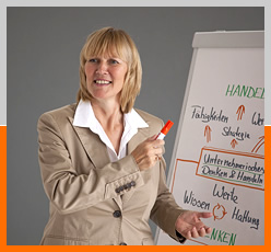 Meike Wessling Meike Wessling